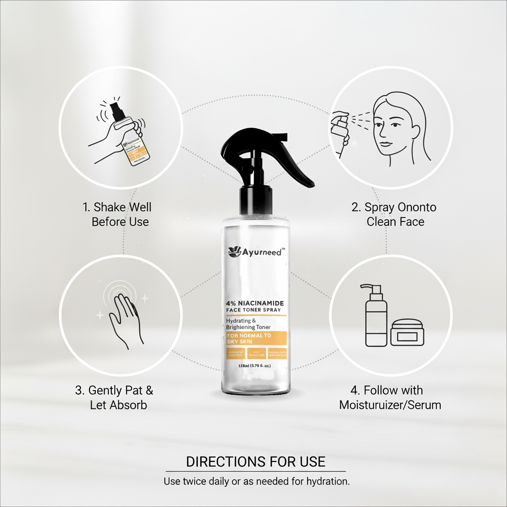 4% Niacinamide Water Spray (1)