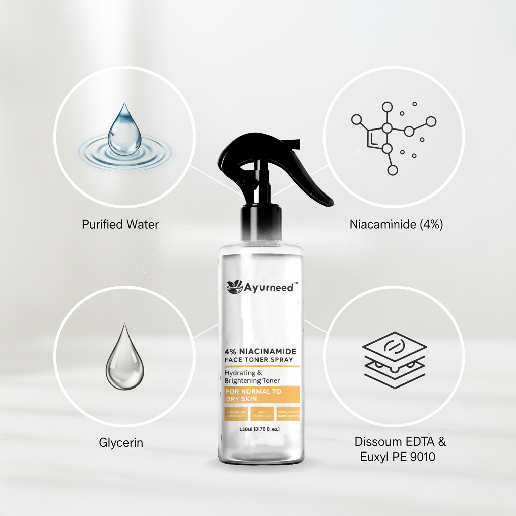 4% Niacinamide Water Spray (2)